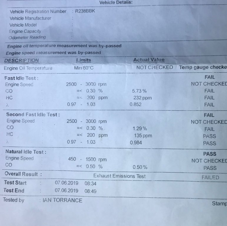 Z3 emissions.jpg